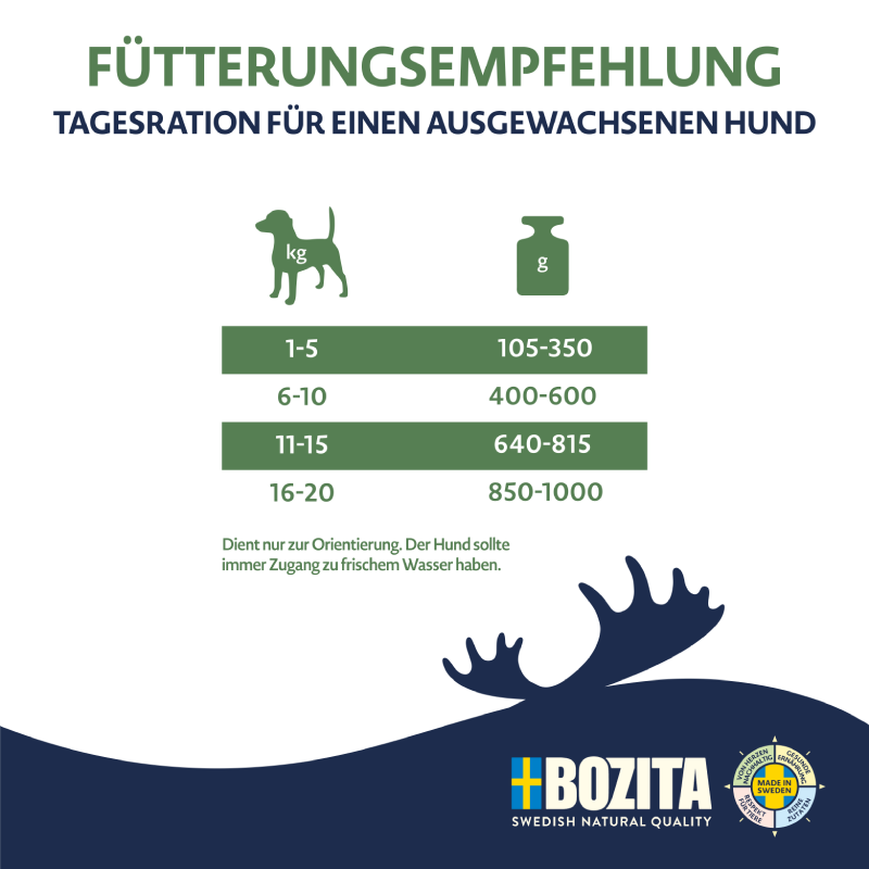 Bozita Purely Paté mit Elch 370 g Tetra