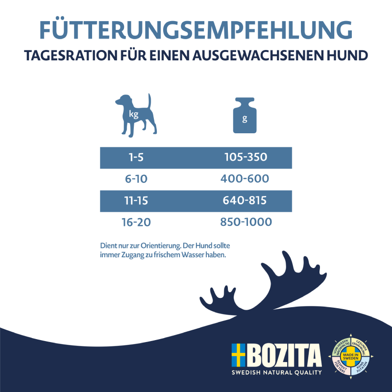 Bozita Purely Paté mit Rentier 370 g Tetra