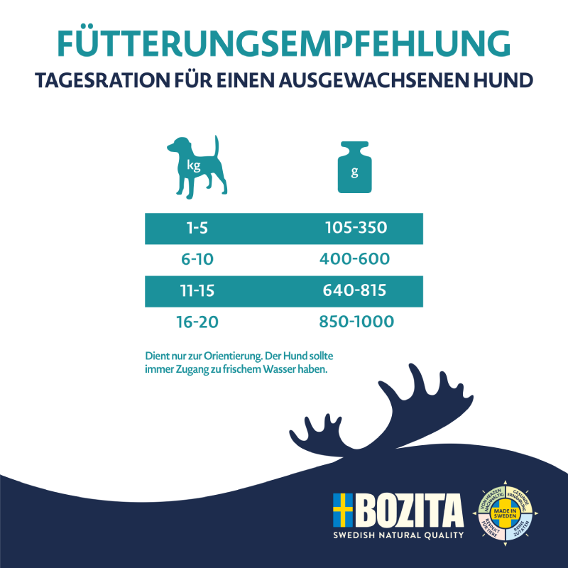 Bozita Purely Paté mit Lamm 370 g Tetra